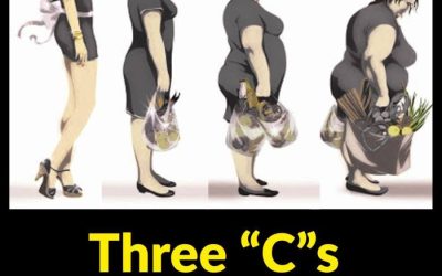Three “C”s that destr0y a woman in marriage1